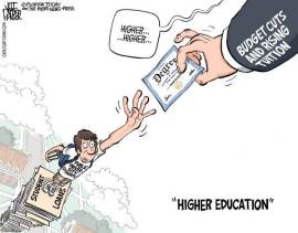 Education Costs